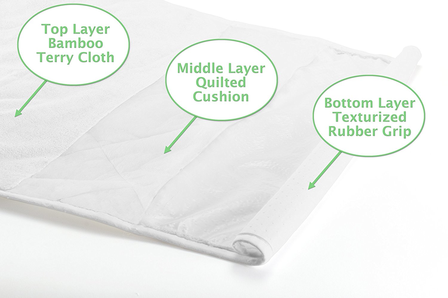 Premium Soft Bamboo Terry Cloth Waterproof and Absorbent Baby Changing Pad