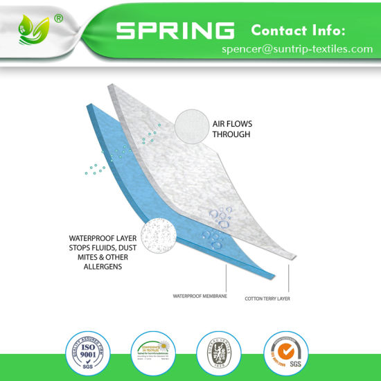 Baby Product Premium Mattress Protector with TPU Laminate